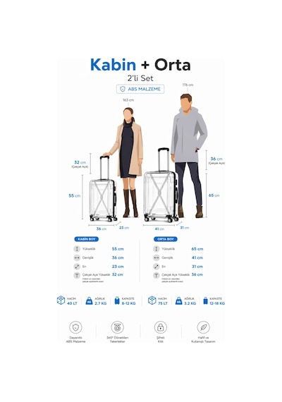 Polo&sky Altuğ Model Mor Renk Abs Kabin+orta Boy 2'li Valiz Seti