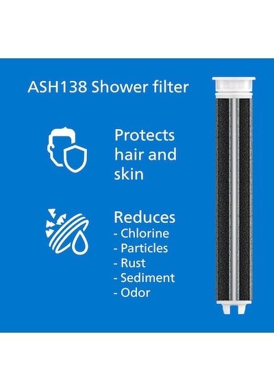 Philips Ash1516 Duş Başlığı İçin Filtre Kartuşu Ash138/10 3 Adet