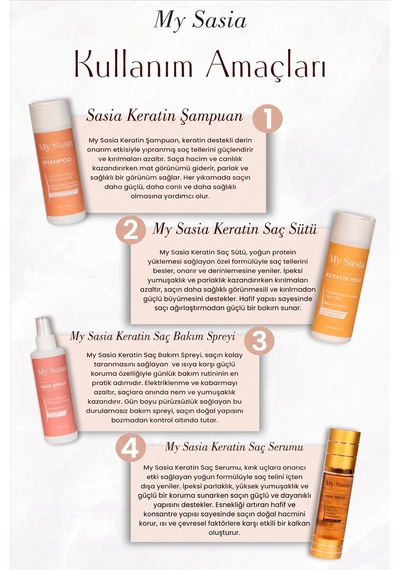 My Sasia Onarıcı Keratin Saç Bakım Seti