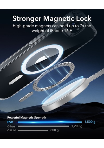 Esr Apple Uyumlu iPhone 17e Halolock Magsafe Classic Hybrid Silikon Kılıf Çok Renkli