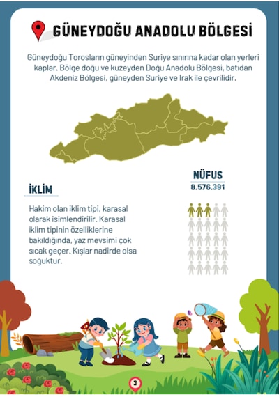 Türkiye Nin Coğrafi Bölgeleri Öğreten Yaz-sil Kitabı