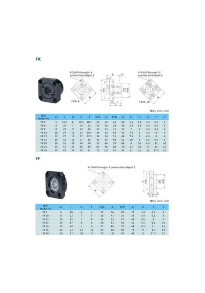 Fk 10 Vidalı Mil Uç Yatakları