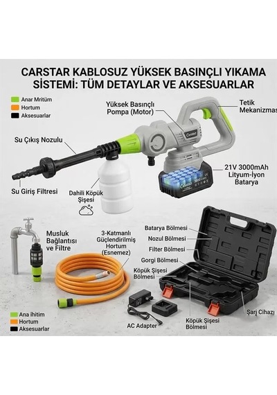Sh Carstar Cr-25779 Yüksek Basınçlı Beyaz Oto Yıkama Makinesi Najmaddin