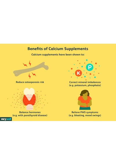 Calcium D-glucarate 200 Mg, Kalsiyum D-glukarat Supports The Body S Cleaning System ,helps Maintain Already-healthy Cholesterol Levels , Healthy Detoxification Support Calcium D-glucarate 200 Mg, Kalsiyum D-glukarat Supports The Body S Cleaning System ,helps Maintain Already-healthy Cholesterol Levels , Healthy Detoxification Support