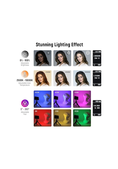 Neewer Sl90 Rgb Mini Mobil Video Işığı