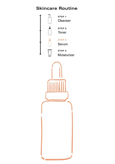 Viologia Clinical Laboratory Leke Karşıtı Ve Aydınlatıcı Vitamin C Serum 100 ML