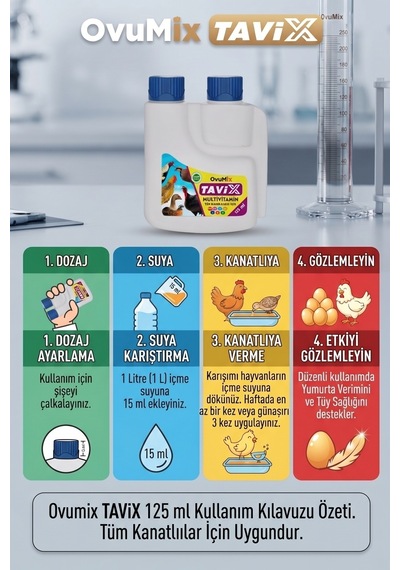 Ovumix Kanatlılar İçin Multi -vitamin Ve Tavuk Vitamini , Tavuk , Kaz , Bıldırcın ,hindi , Kek.lik125 Ml Yumurtlatır