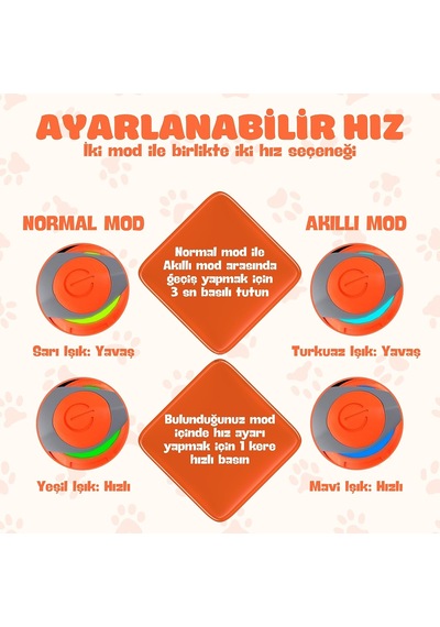 Akıllı Kedi Oyun Topu - Otomatik Yuvarlanan İnteraktif Kedi Oyuncağı - Şarj Edilebilir Evcil Hayvan Oyun Arkadaşı - Farklı Hız Ve Oyun Modları - Led Işıklı - Tüylü Kovalama Kuyruğu Turuncu