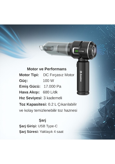 Nitro X1 Kablosuz Araç İçi Süpürge Güçlü Vakum Hava Pompası Dijital Gösterge Çanta  Siyah Gri