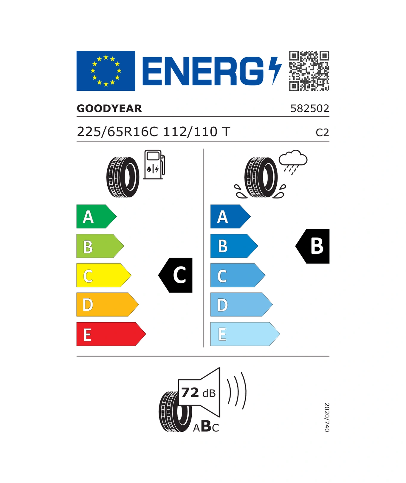 Goodyear 225/65R16C 112/110T Effıcıentgrıp Cargo 2 Yaz Lastiği - 2026