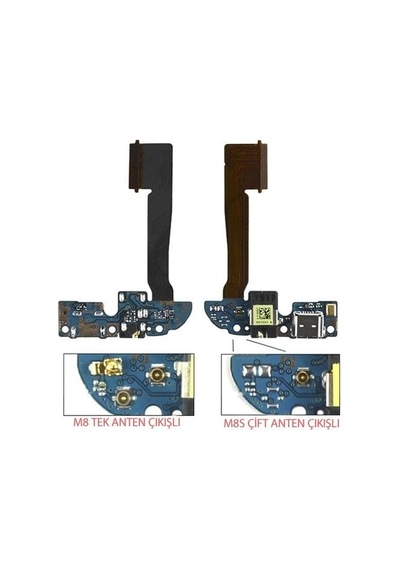 Senalstore HTC Uyumlu One E8 Mikrafon Şarj Ve Kulaklık Soket Filmi