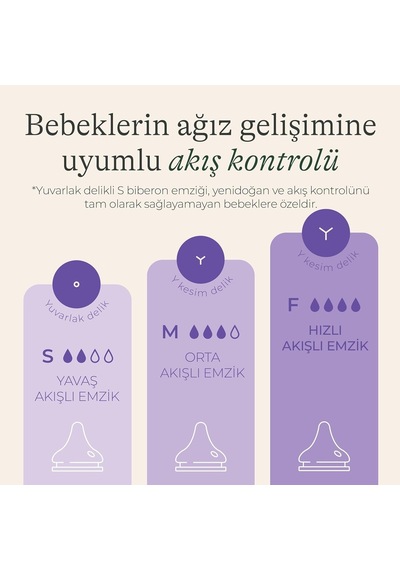 Natural Wave Biberon Emziği Hızlı Akışlı