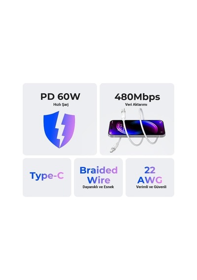 60w 3a Pd Type-c To Type-c Hızlı Şarj Ve Data Kablosu Siyah 1 Metre Standart