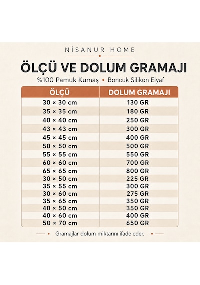 Nisanur-home %100 Pamuk Kumaş Boncuk Silikon Elyaf Dolgulu Gizli Fermuarlı İç Yastık 43 x 43