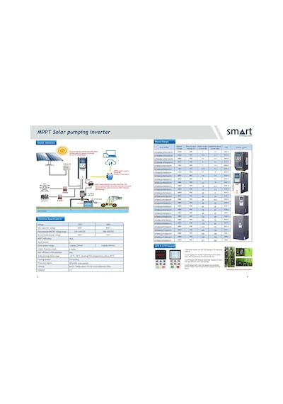 Smart 15 Hp 11 Kw Trifaze Solar Pompa İnverteri