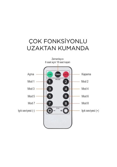 Lw-7 300 Ledli 10 Sarkıt Perde Led Işık, 8 Modlu Uzaktan Kumandalı, 3x3 Metre Peri Telli Led İtem0015klw7curtaınlıght