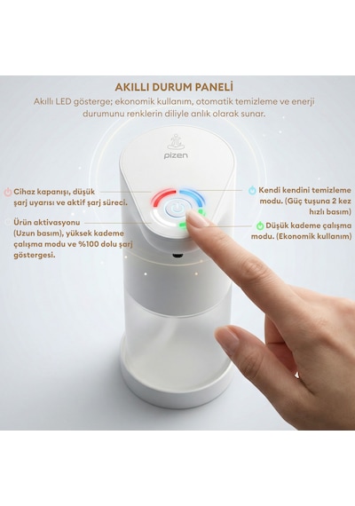 Pizen Bloom Otomatik Sensörlü Köpük Sıvı Sabunluk - Şarjlı - 2 Kademeli Akış - Ipx5 Suya Dayanıklı Beyaz