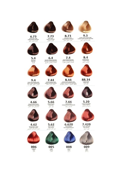 Natural Colours Saç Boyası Seti - 8.0 Açık Kumral