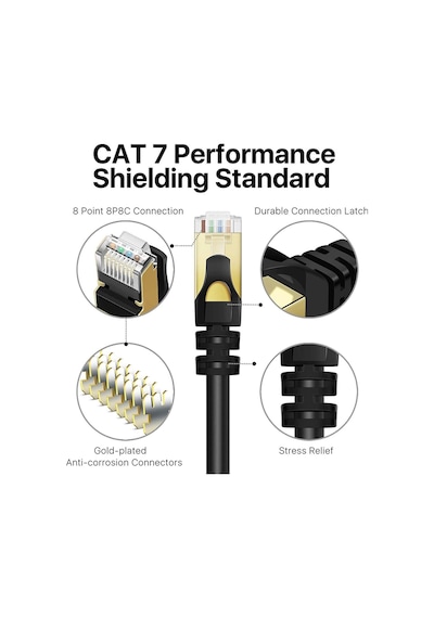 15 Metre Cat 7 Patch Kablo 15M Cat7 Ethernet Kablosu 10GBPS