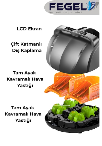 Fg-513 6d Isıtmalı Ayak Masaj Aleti, Derin Yoğurma Ve Hava Basınçlı Kumandalı Masaj Aleti Beyaz