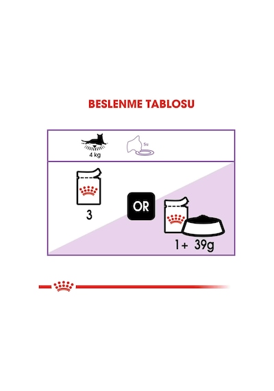 Royal Canin Gravy Pouch Kısırlaştırılmış Kediler İçin Konserve 85 Gr