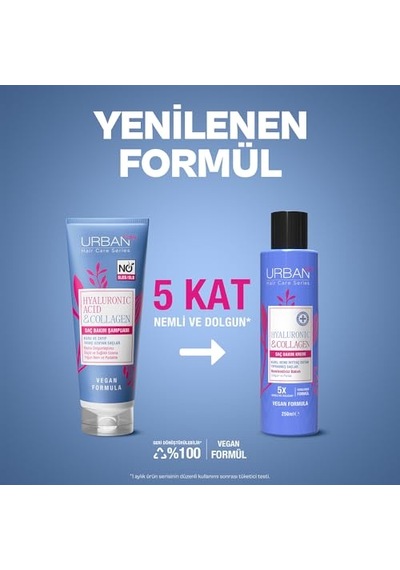 Urban Care Hyaluronik & Kolajen Kuru Ve Cansız Saçlara Özel Saç Bakım Kremi 250 Ml Nemlendirme