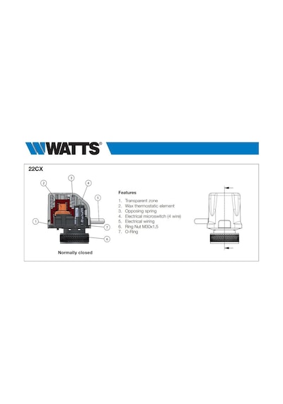 Fan Coil Vana Motoru 220v Watts 22cx230nc2