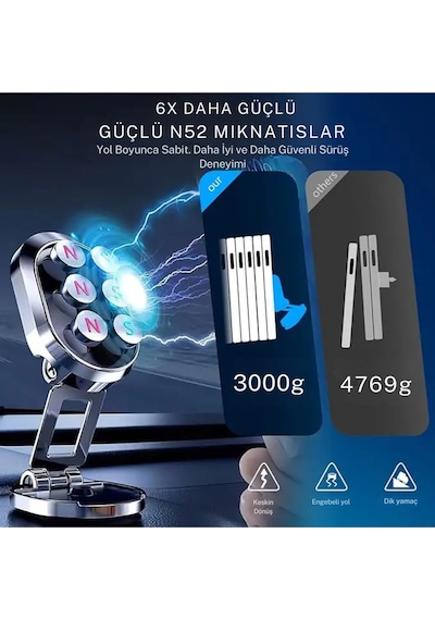 Katlanabilir Mınatıslı Manyetik Mini Araç Içi Ve Masaüstü Premiu Katlanabilir Mınatıslı Manyetik Mini Araç Içi Ve Masaüstü Premiu