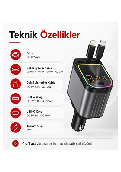 66w Geri Çekilebilir 4'ü 1 Arada Araç Şarj Cihazı Type-c Lightning 01