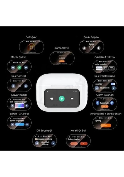 Castu A9 Pro Anc Akıllı Ekranlı Bluetooth Kulak İçi Kulaklık