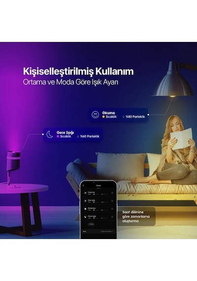 Ttec Lumi Çok Renkli Uzaktan Ortama Göre Işık Ayarlama Ve Zamanlama Özellikli Led Wi-fi Akıllı Ampul
