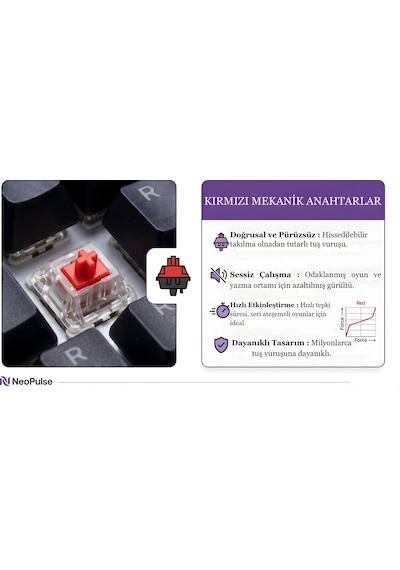 Rgb Gaming Klavye Kablolu Mekanik Hot Swap 61 Tuşlu Double Shot Örgü Kablo Oyuncu Klavyesi - Dar Masa, Ofiste, Kolay Taşınabilir