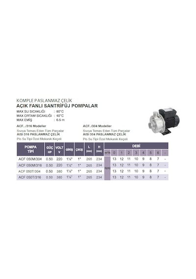 Atlantis Acf 050m/316 0.5hp 220v Komple Paslanmaz Santrifüj Pompa