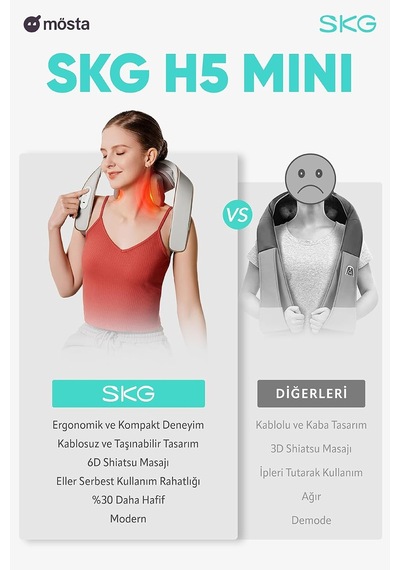 H5 Mini Taşınabilir Omuz Ve Boyun Masaj Aleti, Shiatsu Yoğurma Fonksiyonu, Isıtmalı Masaj, Yıkanabilir Kumaş, Kablosuz Tasarım, Type-c Şarjlı, Ev/ofis/araba Kullanımına Uygun H5 Mini Taşınabilir Omuz Ve Boyun Masaj Aleti, Shiatsu Yoğurma Fonksiyonu, Isıtmalı Masaj, Yıkanabilir Kumaş, Kablosuz Tasarım, Type-c Şarjlı, Ev/ofis/araba Kullanımına Uygun
