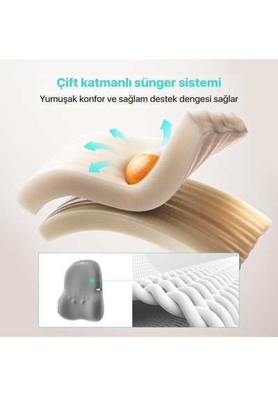 SKG  Ts700 Derin Doku 4d Shiatsu Akıllı Bel Ve Sırt Masaj Yastığı Isı Terapisi & Termoterapi Gri