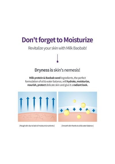 6 Hyalüronik Asit İle Nemlendiren Parfümlü Duş Jeli Perfume Body Wash Baby Powder Diğer