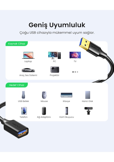 Ugreen Usb 3.0 Uzatma Kablosu, 50 Cm, Siyah, 30125