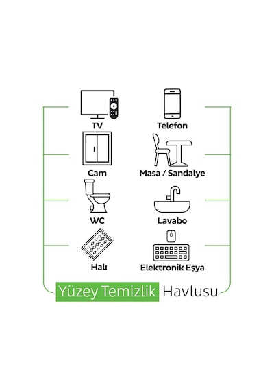 Sleepy Pine Yüzey Temizlik Havlusu Mendili Çam Ferahlığı 100 Yaprak Çok Renkli