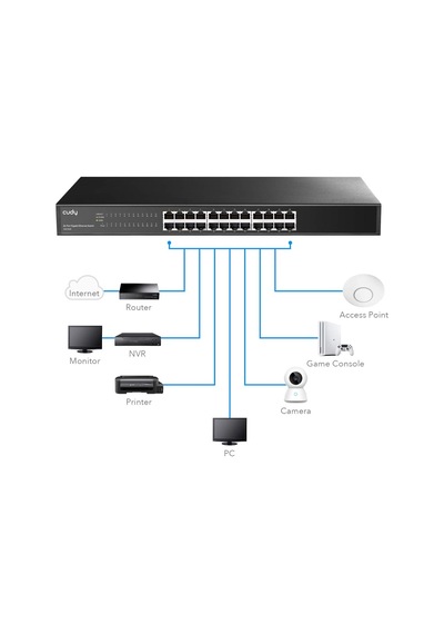 Gs1024 16k Mac, 24 Port Gigabit Metal Switch