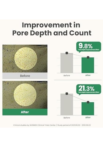 Axıs-y Mugwort Pore Clarifying Wash Off Pack Yüz Maskesi 50ml