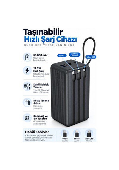 Hepu Hp-ap12 Armor Series 50000 Mah Hızlı Şarj Taşınabilir Şarj Cihazı
