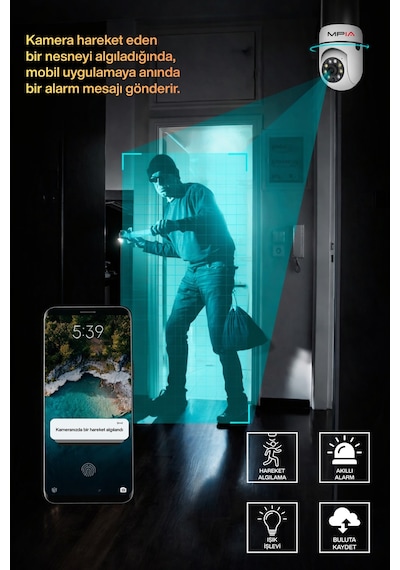 4 Mp Yeni Versiyon Wifi 360 Panoramik Ampul Kamera Gece Görüş Ses Akıllı Hareket Algılayıcı Güvenlik Kamerası