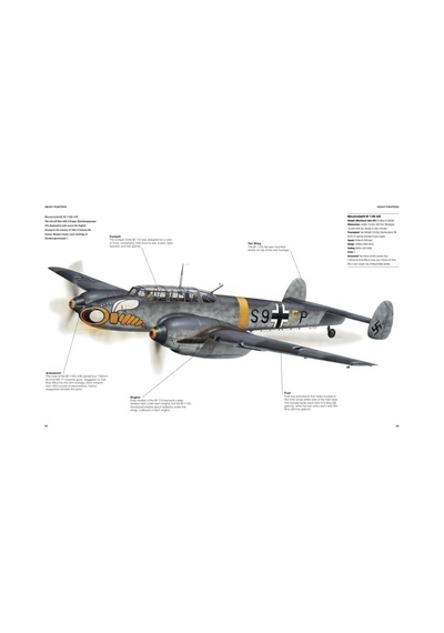 German Fighter Aircraft Of World War Iı