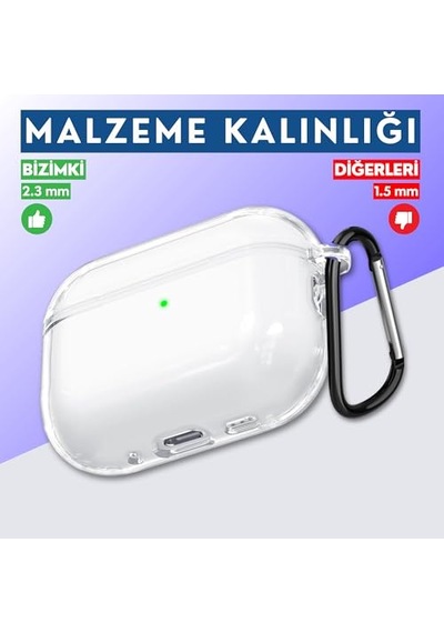 Pro 3. Nesil Uyumlu Şeffaf Premium Kulaklık Kılıfı 2.3 Mm Kalınlık Şeffaf Diğer