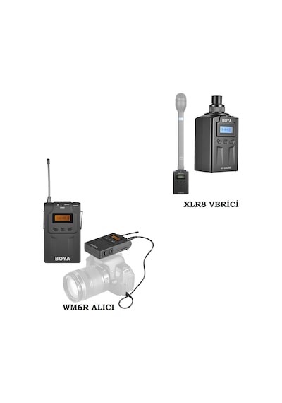 Kablosuz Mikrofon Alıcı Verici Set