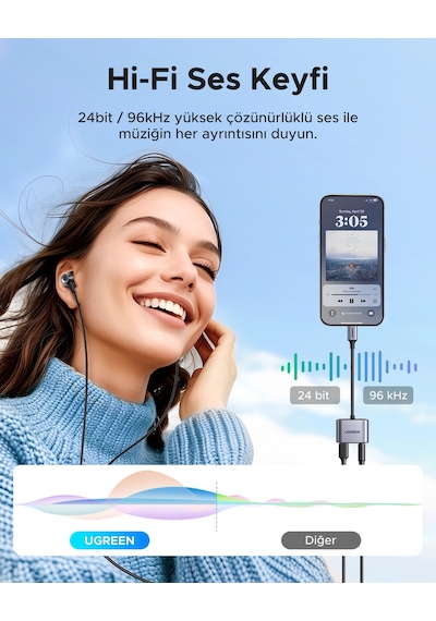 Ugreen Usb-c 3.5mm Kulaklık Jakı Ses Adaptörü Ve Şarj Cihazı Dac Tip C - Aux Kulaklık Ayırıcı, 60164 - Ugreen Usb-c 3.5mm Kulaklık Jakı Ses Adaptörü Ve Şarj Cihazı Dac Tip C - Aux Kulaklık Ayırıcı, 60164 -