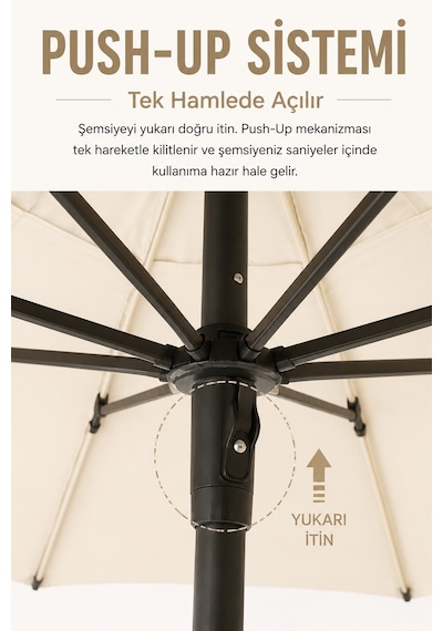 Alubrella Bahçe,güneş Şemsiyesi Krem Renk Yuvarlak 250 Cm Çap/8 Çelik Tel Bidonsuz Antrasit