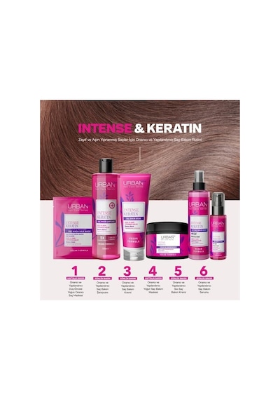 Urban Şampuan 350ml. Intense&keratin Şeffaf Tüm Saç Tipleri