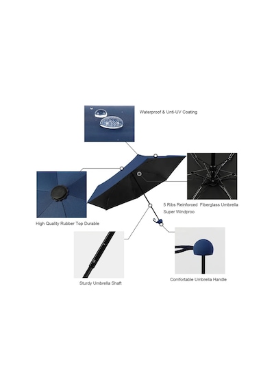 Mi'umbrella 8 Tel Kapsül Şemsiye Lacivert
