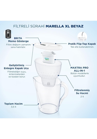 Brıta Marella Xl 1x Maxtra Pro All-ın-1 Filtreli Su Arıtma Sürahisi Beyaz 3.5 Lt